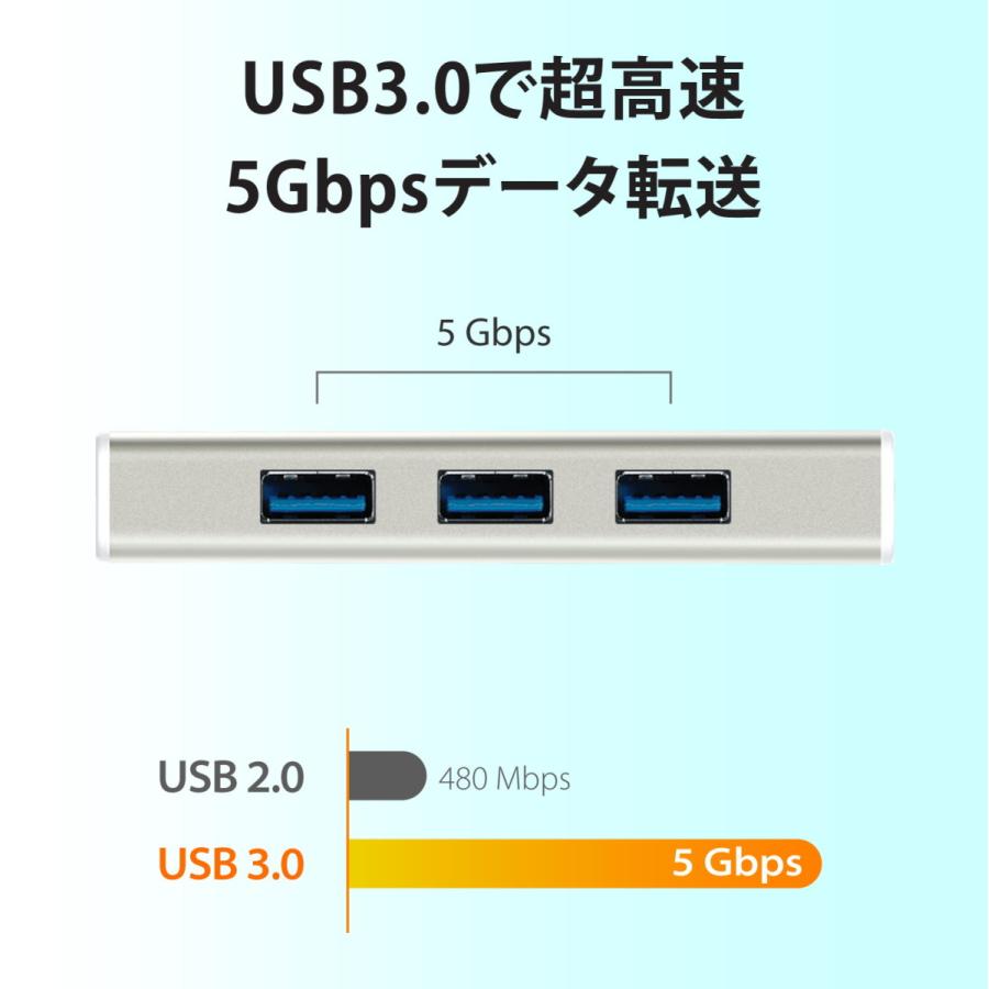 j5create USB-C to USB3.1×3ポートハブ with 4K HDMI Displayport Alt Mode対応 ドライバー不要 セルフパワー JCH451-EJ | j5 create | 03