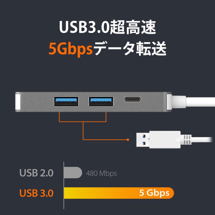 ハブ 変換アダプター j5 create デュアルリンク Type-C HDMI Amazon.co.jp: j5create USB-C 5in1 マルチ ディスプレイ