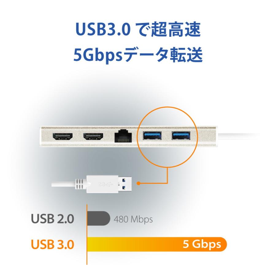 j5create USB-C デュアルモニター 6in1マルチハブ PD60W【USB-C充電用/4K HDMI/2K HDMI/GigabitLAN/USB3.0×2 】Windows MacOS対応 JCD381-EJ｜j5create｜05