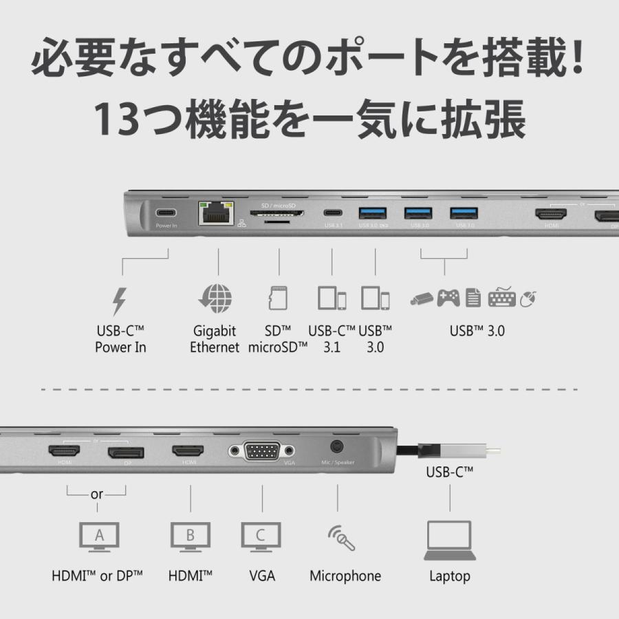 j5create USB-C ドッキングステーション PD100W【USB-Ax3/USB-C/USB-C充電/DisplayPort/HDMIx2/VGA/有線LAN/SD,MicroSD/3.5mm】 JCD543-EJ | j5 create | 01