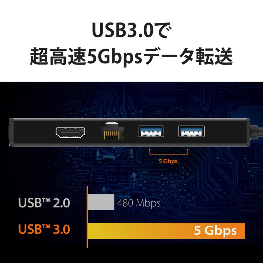 j5 create USB 3.0 5in1 デュアルモニタ ミニドック マルチハブ ブラック 【 USB3.0x2, HDMI, VGA, ギガビット有線LAN, Micro-B power in 】 JUD323B-EJ | j5 create | 04