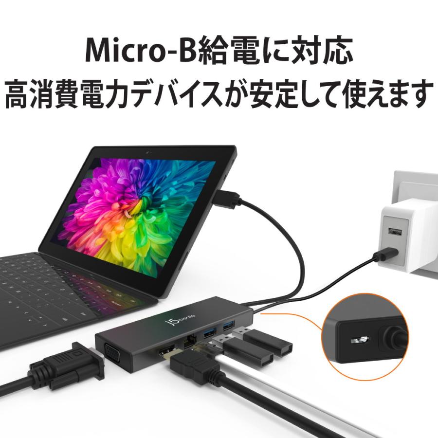 j5 create USB 3.0 5in1 デュアルモニタ ミニドック マルチハブ ブラック 【 USB3.0x2, HDMI, VGA, ギガビット有線LAN, Micro-B power in 】 JUD323B-EJ | j5 create | 05