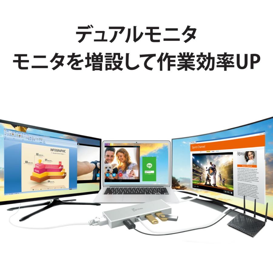 j5create USB3.0 5in1デュアルモニタミニドック【 USB3.1-Ax2/HDMI/VGA/GigabitLAN/Micro-B power in】 JUD380-EJ | j5 create | 02