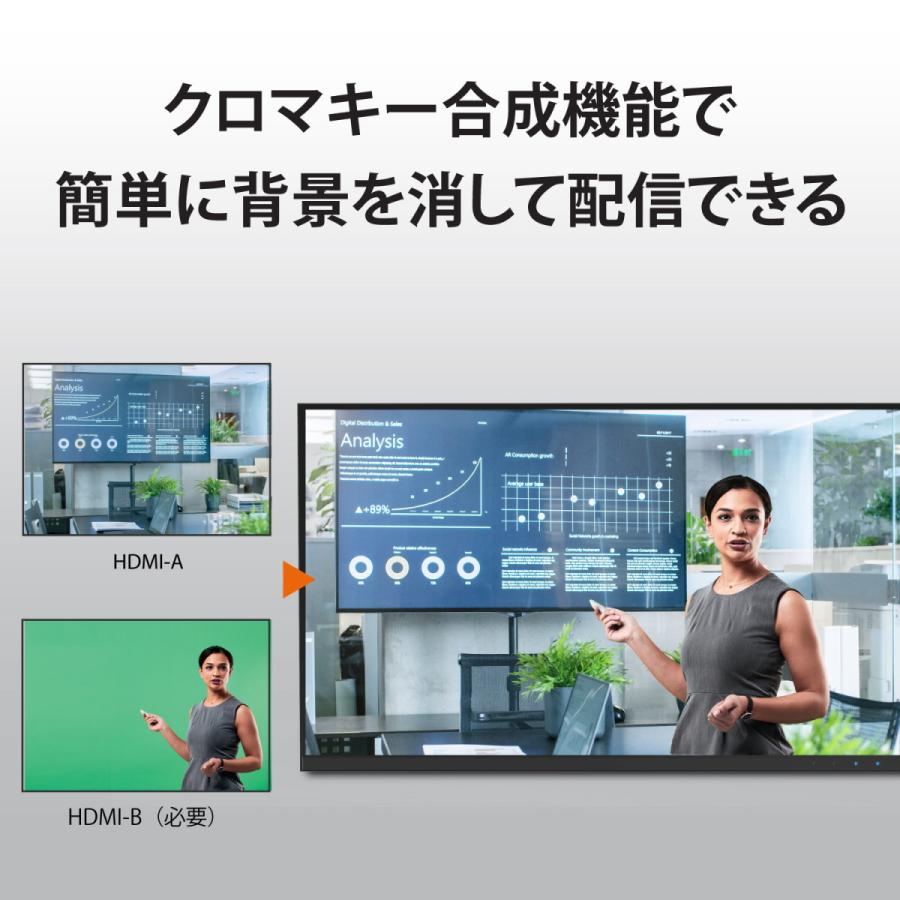 JVA06 デュアルHDMIキャプチャーボード – new-jp-j5create