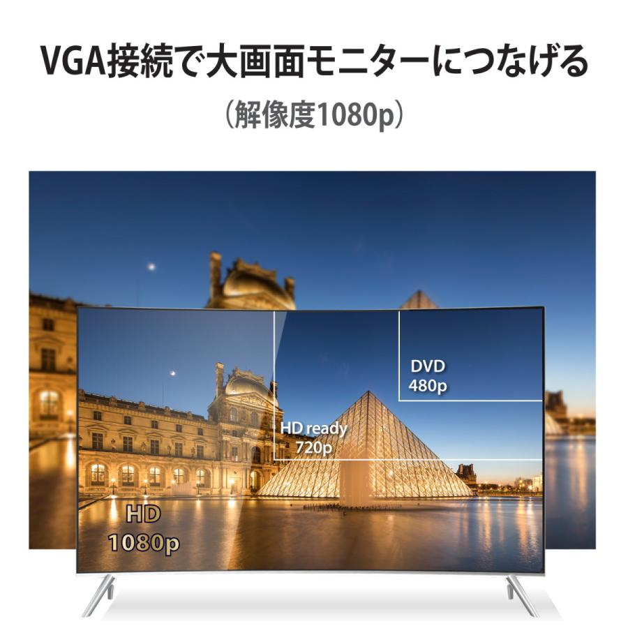 j5 create HDMI to VGA ディスプレイ 変換アダプタ オーディオ出力対応 モニタ接続 解像度1920x1200 (WUXGA) 60Hz バスパワー/セルフパワー両対応 JDA213J-EJ | j5 create | 01