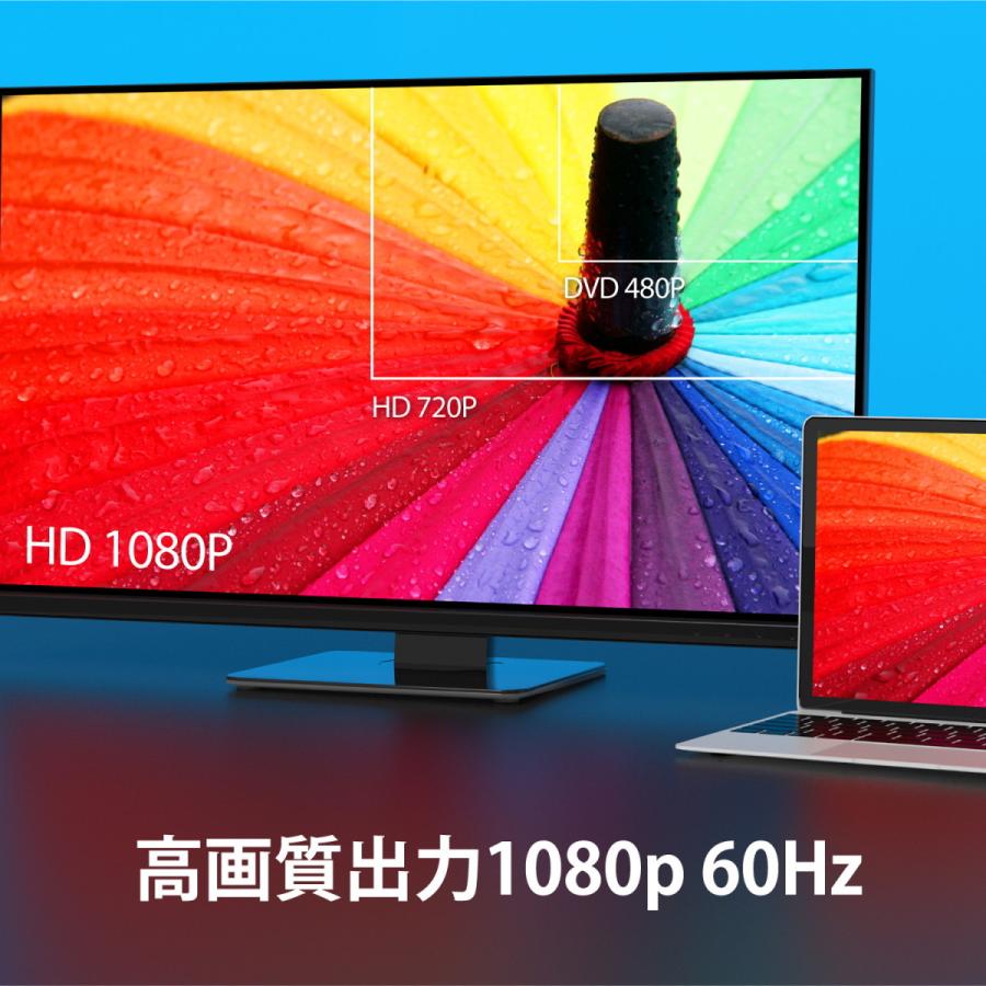 j5create ワイヤレスHDMIドングルレシーバー 1080p 60Hz 5G/2.4GHz【Miracast/Airplay/Googlecast】 JVAW56-EJ | j5 create | 03