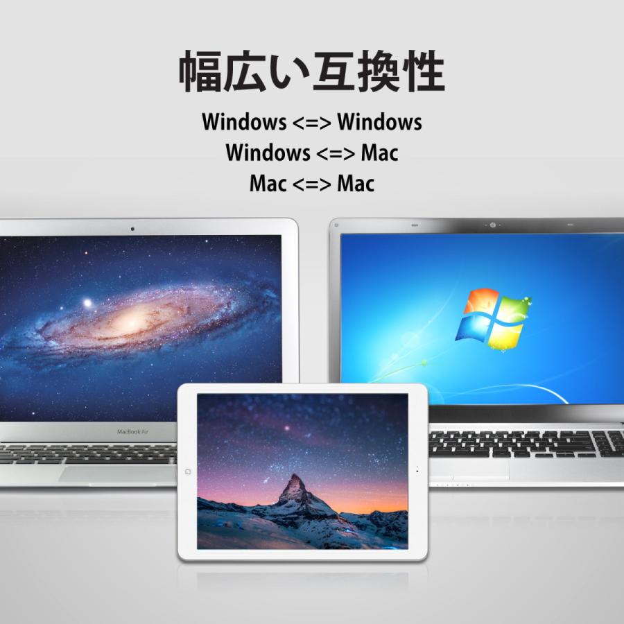 j5create リンクケーブル USB3.0 1.5m Windows-Mac間転送可 5Gbps転送 Windows7以降/MacOSX 10.10以降 JUC500-EJ | j5 create | 05