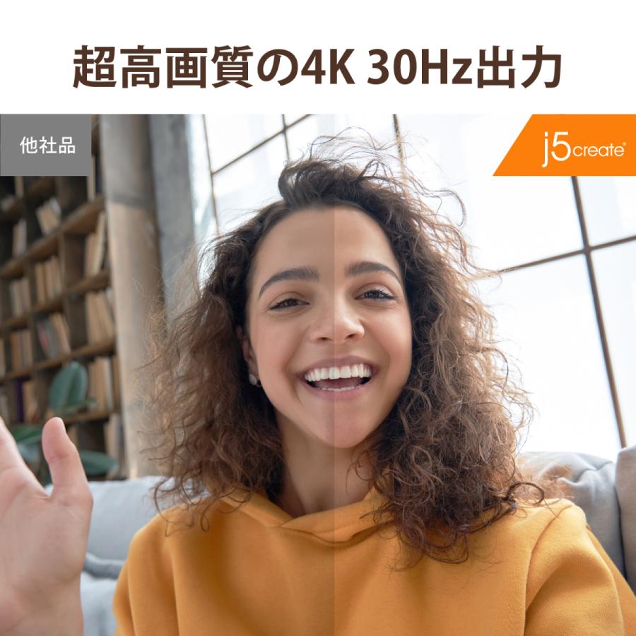 j5create USB 4K Ultra HD webカメラ 5倍デジタルズーム f/1.6レンズ 4K プライバシーシャッター リモコン付属 Windows/macOS/ChromeOS対応 Model:JVCU435-EJ | j5 create | 01