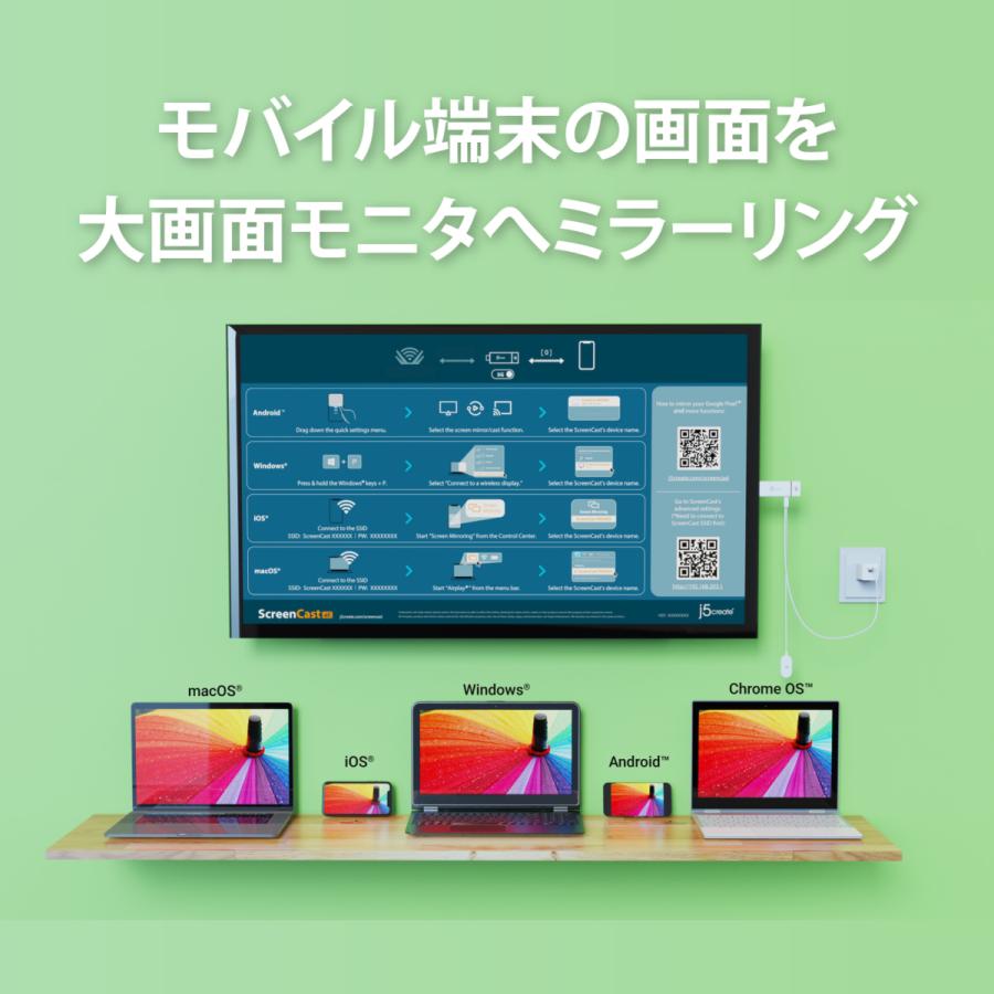 j5create ワイヤレス 4K HDMI ドングルレシーバー 受信機 5G/2.4GHz ルーター不要 距離15m Windows Mac android iOS対応 ディスプレイミラーリング JVAW76-EJ | j5 create | 01