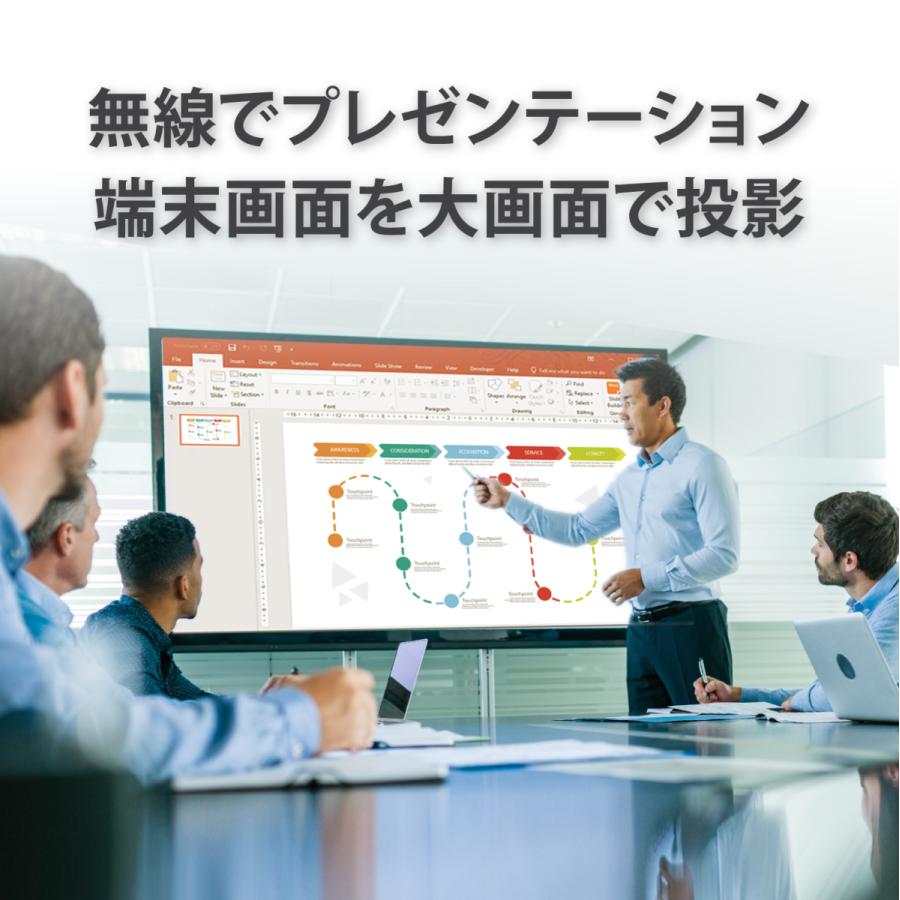 j5create ワイヤレス 4K HDMI ドングルレシーバー 受信機 5G/2.4GHz ルーター不要 距離15m Windows Mac android iOS対応 ディスプレイミラーリング JVAW76-EJ | j5 create | 03