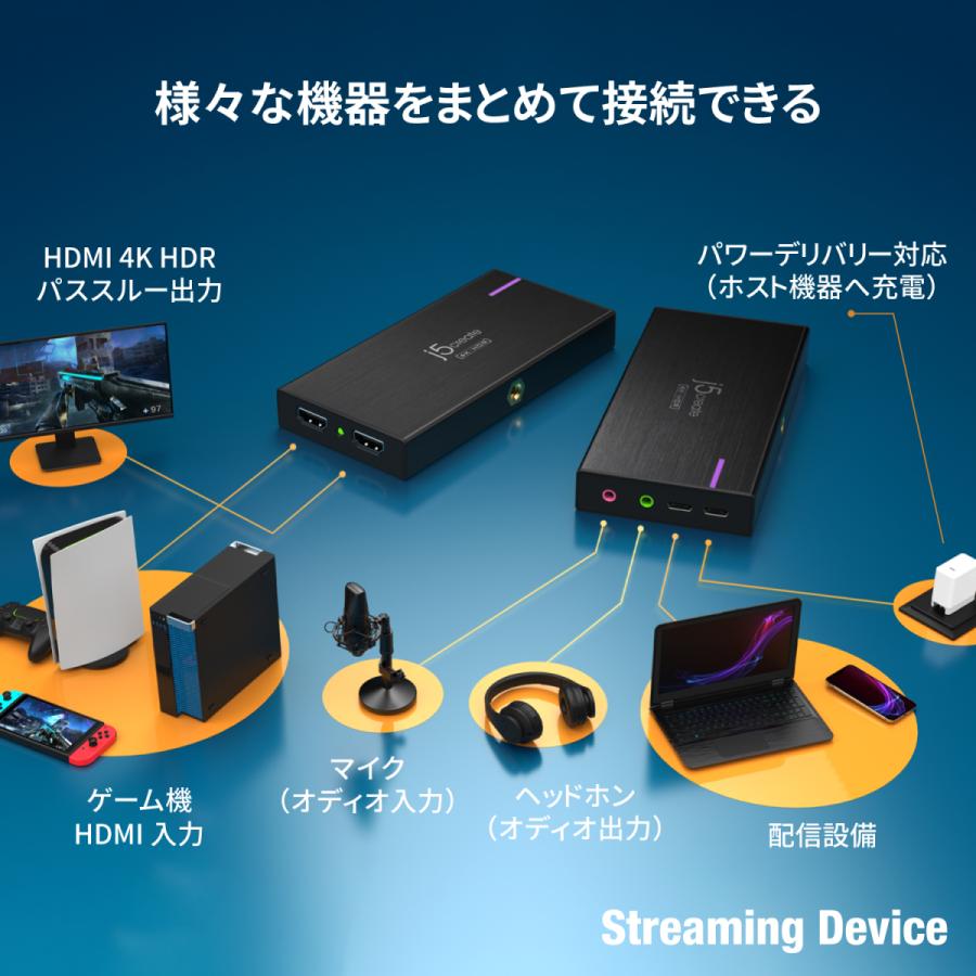 j5 create j5create 4k30fps録画配信 HDMI キャプチャーボード 4K60Hz