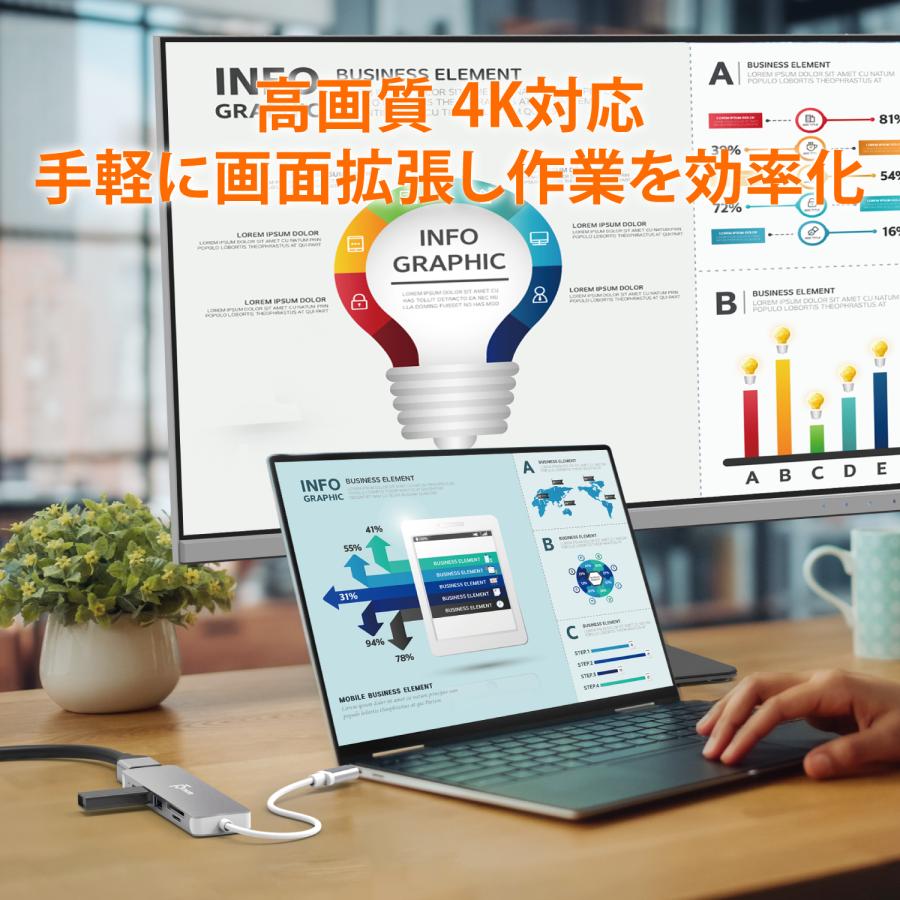 j5create USB-C 6in1 マルチハブ USB-A3.2x2, USB-C PD100W充電, 4K HDMI, SD/MicroSDスロット Windows Mac Chrome対応 JCD353-EJ | j5 create | 02