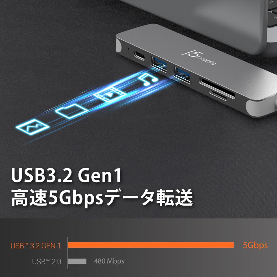 j5create USB-C 6in1 マルチハブ USB-A3.2x2, USB-C PD100W充電, 4K HDMI, SD/MicroSDスロット Windows Mac Chrome対応 JCD353-EJ | j5 create | 04