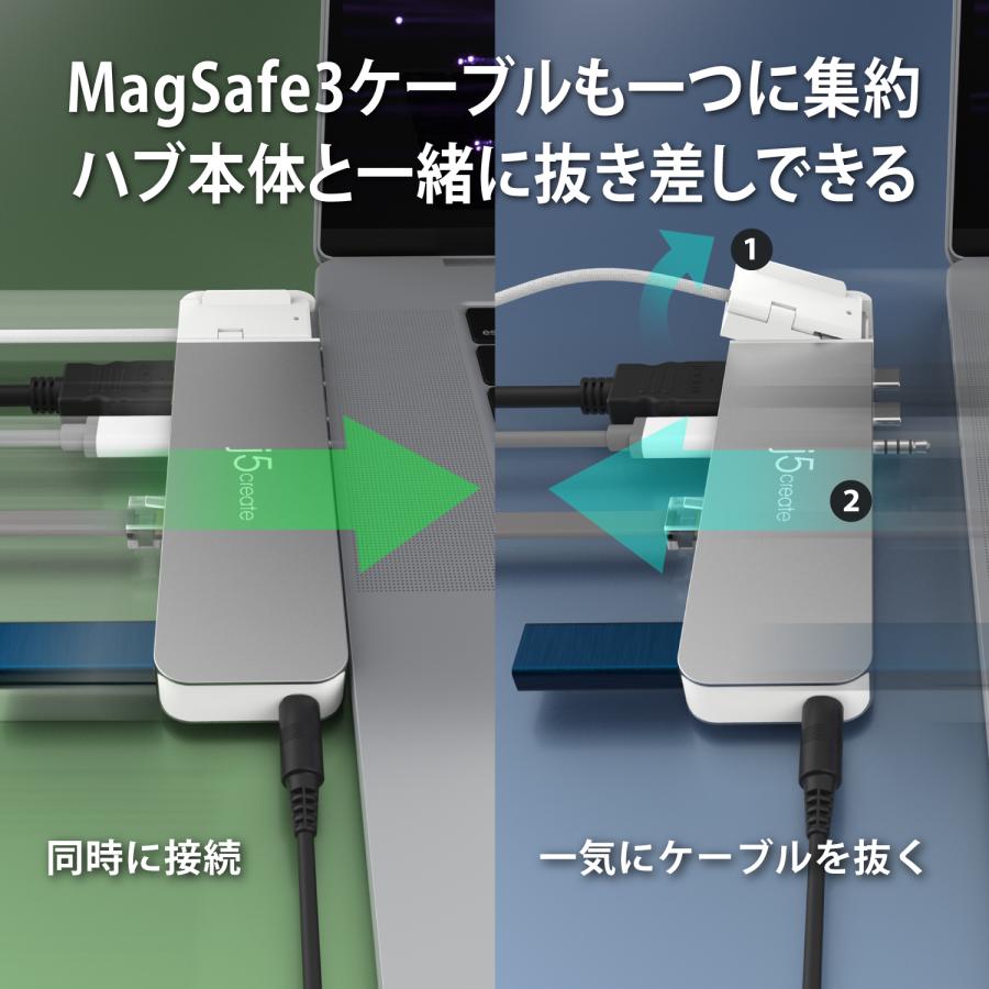 j5create MacBook Air / MacBook Pro専用 7in1 マルチハブ USB-C3.2, USB4パススルー(PD100W/6K60/40Gbps), USB-A3.2x2, HDMI, LAN, 3.5mmジャック JCD395-EJ | j5 create | 05