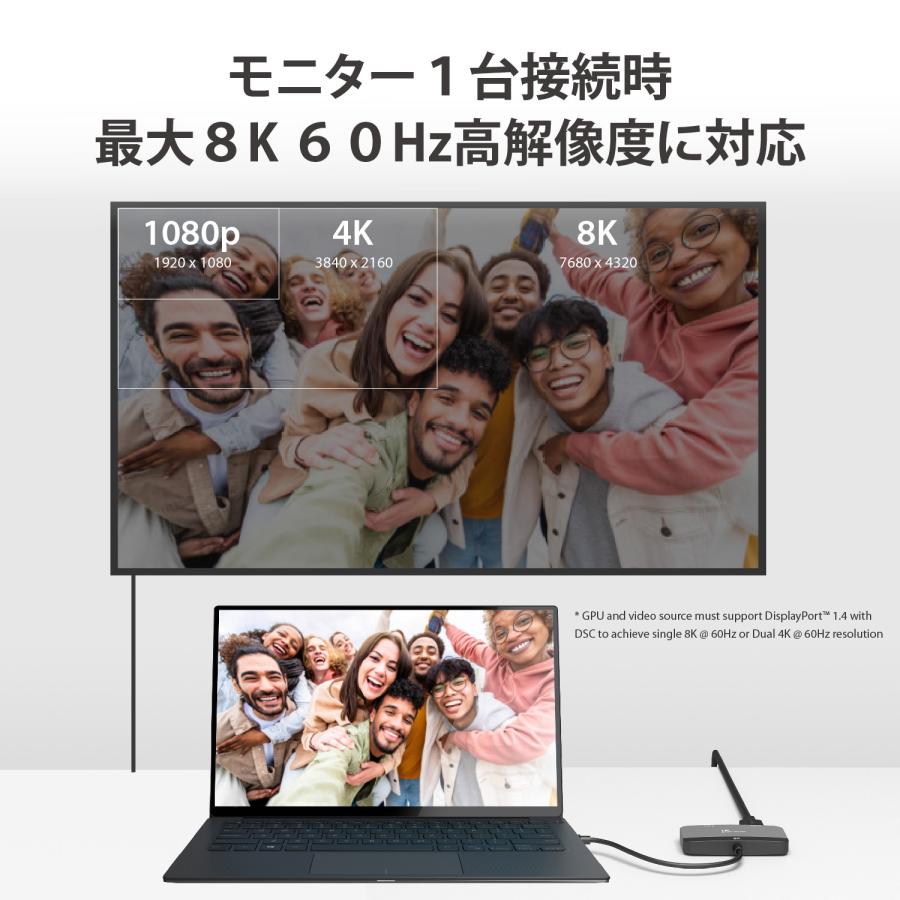 j5create 8K USB-C to Dual HDMI ディスプレイアダプター  マルチディスプレイ MST採用 高リフレッシュレート対応 MacOS, Windows, ChromeOS対応 JCA465-EJ | j5 create | 01