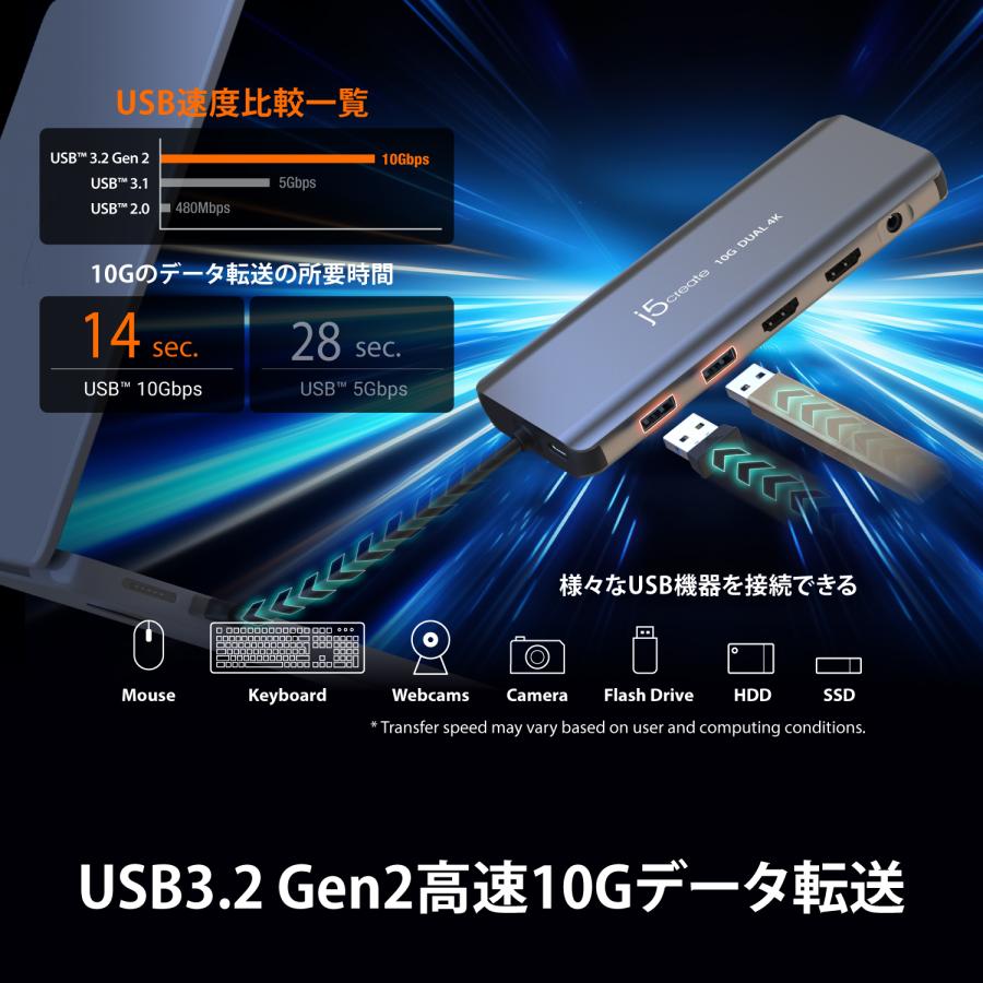 j5create USB-C デュアルディスプレイ ドッキングステーション PD100W USB HDMI他 Mac/Win対応 JCD398-EJ｜j5create｜06