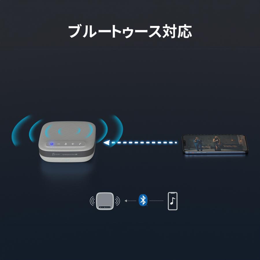 j5create USB-C接続 Bluetooth対応 スピーカーフォン 9in1ドック Win/MacBook/Chrome JCDS337-EJ｜j5create｜05