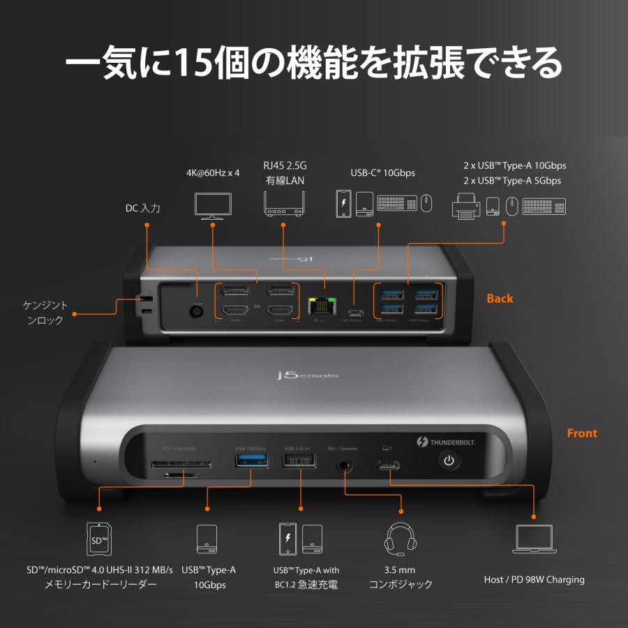 j5 create j5create Thunderbolt4 15in1 クワッドディスプレイ