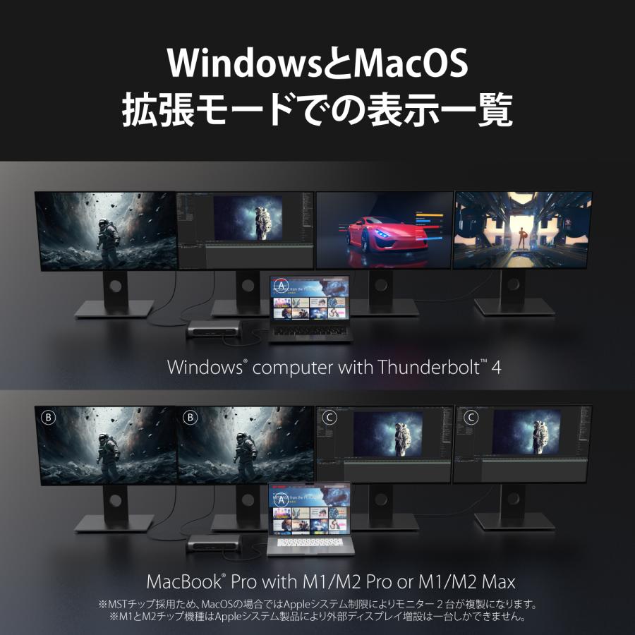 j5create Thunderbolt4 15in1 クワッドディスプレイ ドッキングステーション Mac/Win/Chrome JTD568-EJ | j5 create | 04