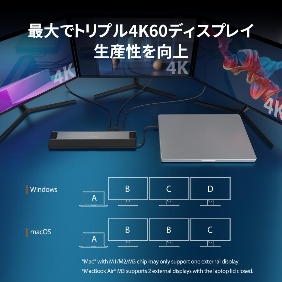 j5create USB-C USB4/Thunderbolt3/4対応 ドッキングステーション 3画面拡張 12個機能拡張 JCD554-EJ | j5 create | 02
