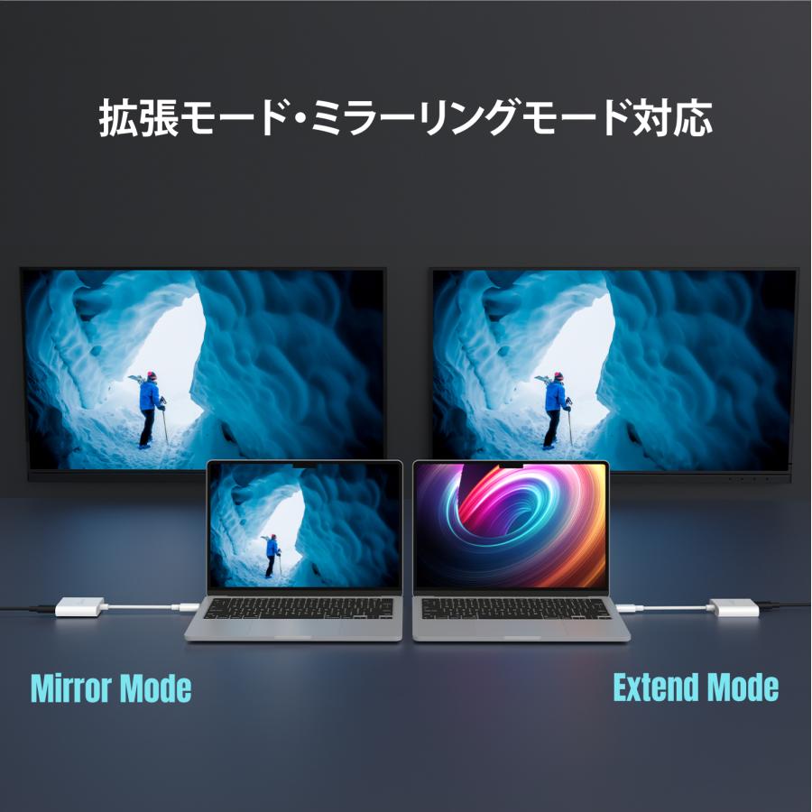 j5create USB-C to 2ポート C アダプタ DP alt mode出力 PD充電100W JCA164-EJ |  | 04