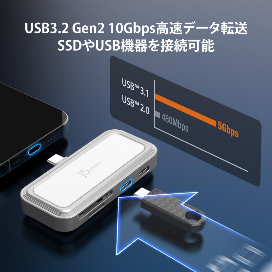 j5create USB-C 4in1 変換アダプター マルチハブ  直結デザイン JCH167W-EJ |  | 04