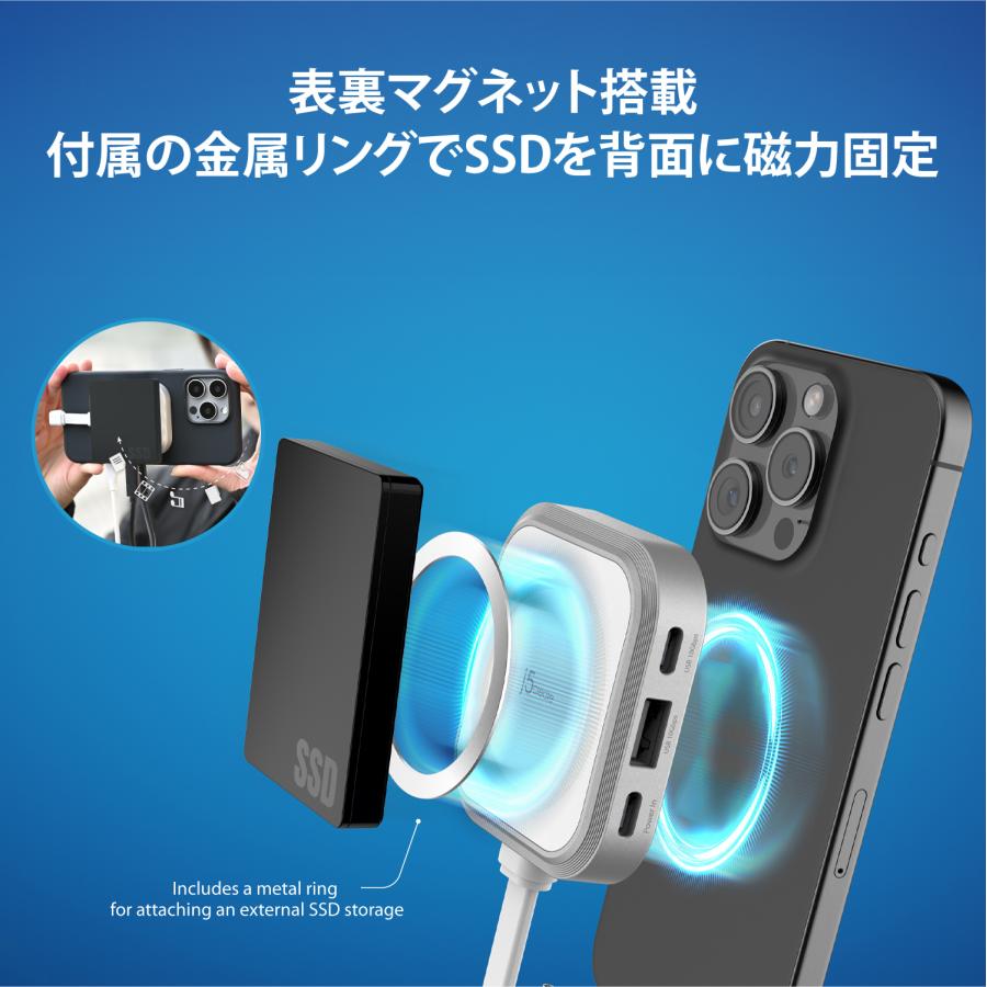 j5create iPhone専用 USB-C to C、A +PD充電60W+SD 変換アダプター JCH168W-EJ |  | 02