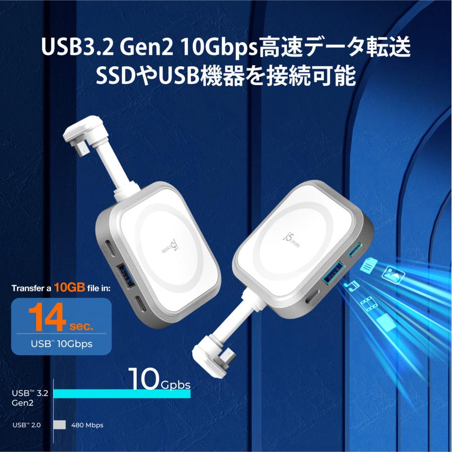 j5create iPhone専用 USB-C to C、A +PD充電60W+SD 変換アダプター JCH168W-EJ |  | 04