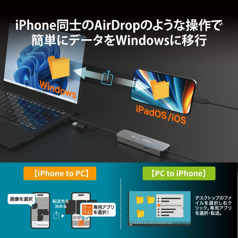 j5create クロスリンクハブ　JCH422-EJ JCH422 iPad/iPhone to Windows PC クロスリンクハブ – new-jp