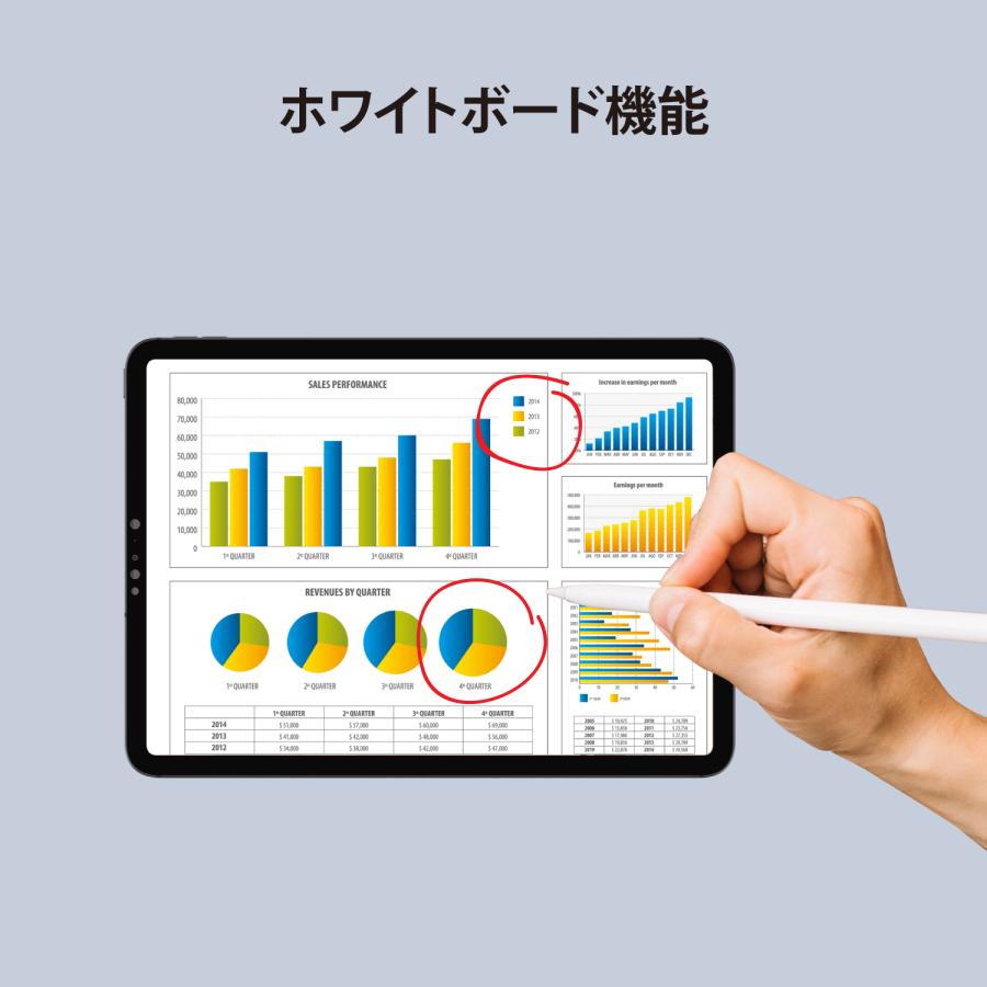 j5create USB-C iPad iPhone Windowsパソコン クロスリンクハブ JCH422-EJ |  | 04