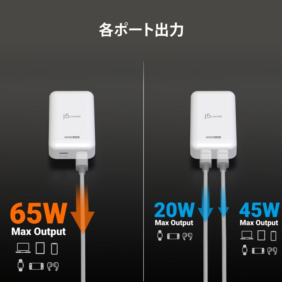 j5create USB-C PD充電器 2ポート【USB-C(1)65W、USB-C(2)20W】窒化ガリウム 折り畳みプラグ JUP2465-EJ | j5 create | 02