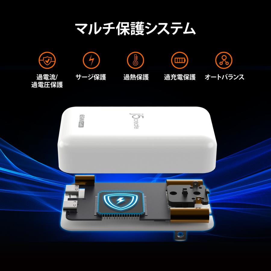 j5create USB-C PD充電器 2ポート【USB-C(1)65W、USB-C(2)20W】窒化ガリウム 折り畳みプラグ JUP2465-EJ | j5 create | 04