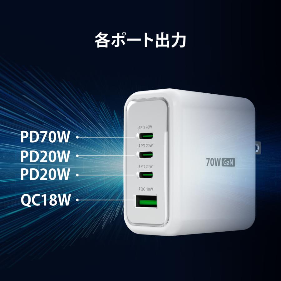 j5create USB-C PD充電器 70W 4ポート 窒化ガリウム 折畳みプラグ JUP4370-EJ |  | 01