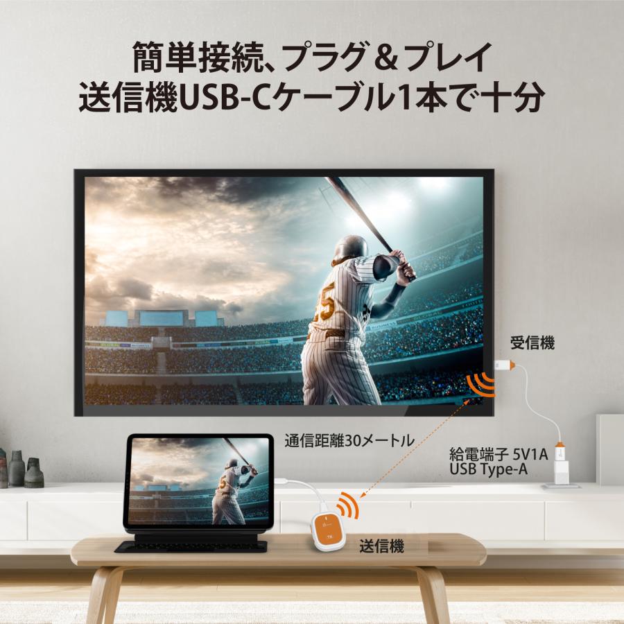 j5create ワイヤレスミラーリング USB-C to HDMI 受送信機 HDCP