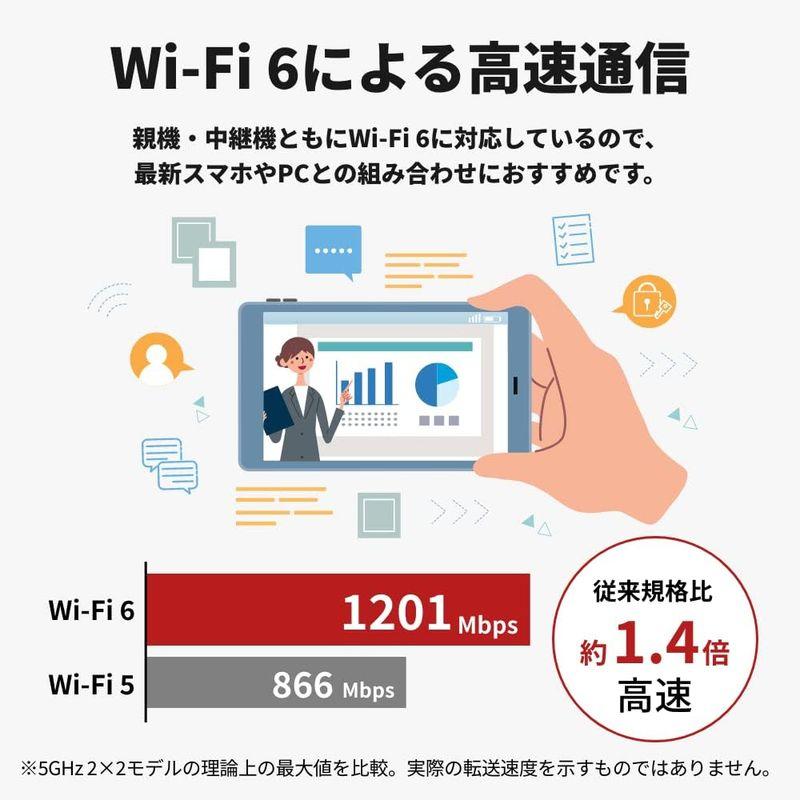 最大80%OFFクーポン バッファロー メッシュ WiFi 無線LAN ルーター 中継機 Wi-Fi 11ax 1201 573Mbps  AX1800 Easy