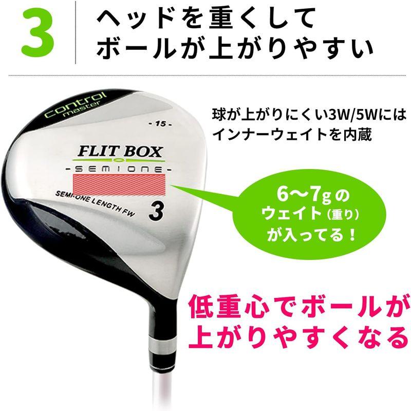 FLIT-BOX SEMIONE（フリットボックス セミワン） フェアウェイレディース 3W〜9W 短尺仕様 39.5インチ 価格は1本あた 5インチ 9W 短尺仕様 BOX SEMIONE フリットボックス セミワン フェアウェイレディース 3W 価格は1本あた 　