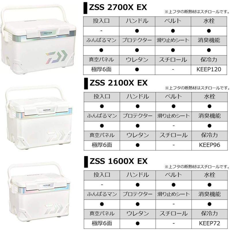 限定素材を使用 ダイワ(DAIWA) クーラーボックス プロバイザーHD EX ZSS2700 ホロシルバー 釣り 27リットル 【H9369909889】(33197円)