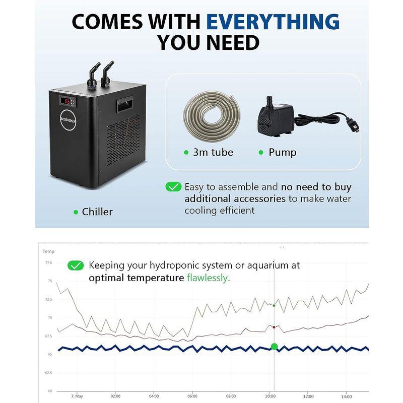 ほぼ未使用 BAOSHISHAN 水槽クーラー 水槽冷却クーラー 160L ウォータークーラー デジタルディスプレイ ウォーターポンプ付き 小型循環式ク 【J3952364725】(20373円)