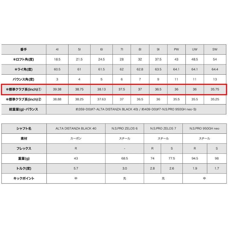 ピン G710 ゴルフ アイアンセット ALTA DISTANZA BLACK 40 5本 2020年 メンズ PING ピン PING
