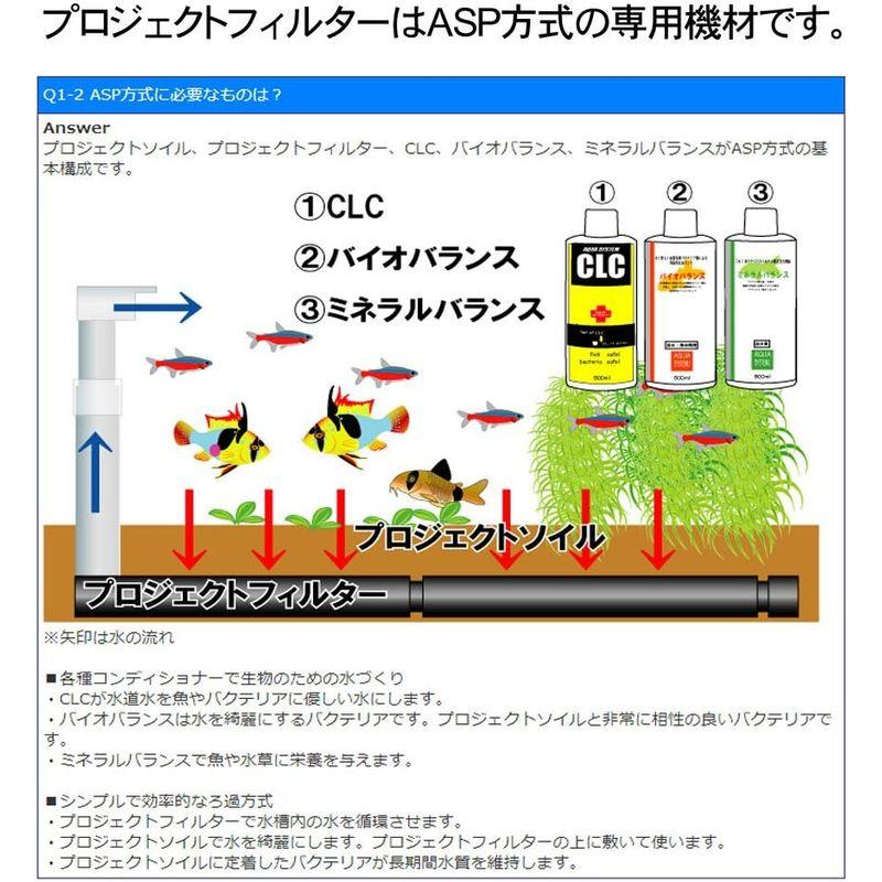 アクアシステム プロジェクトフィルター プラス 945 60HZ プロジェクトフィルター プラス 60HZ