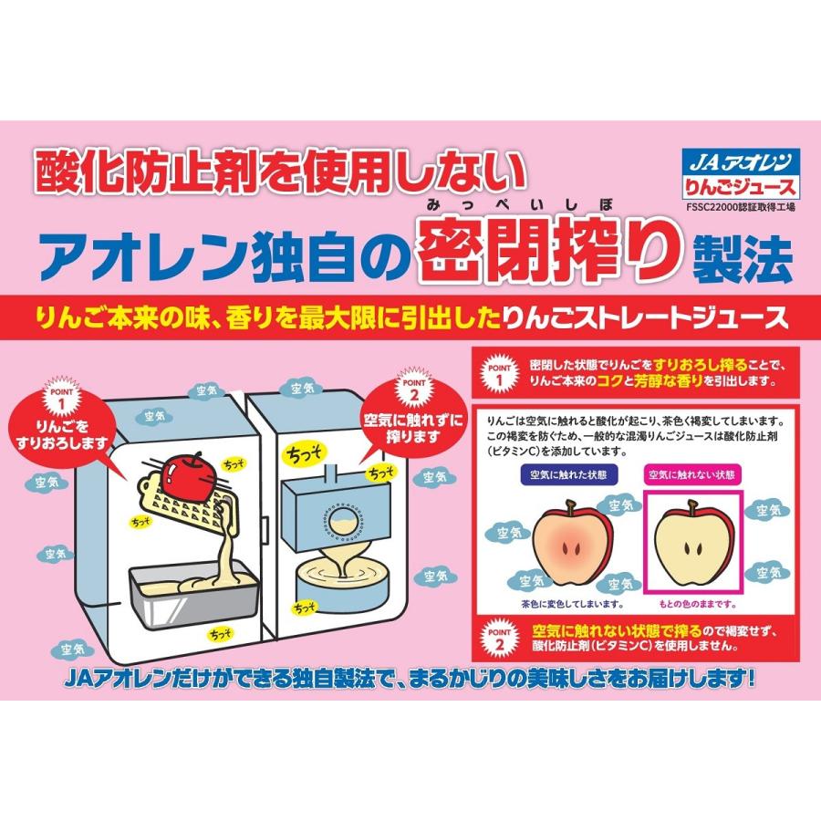 りんごジュース　青森　希望の雫品種ブレンドPET　280ｍｌペットボトル×24本入｜jaaoren｜11