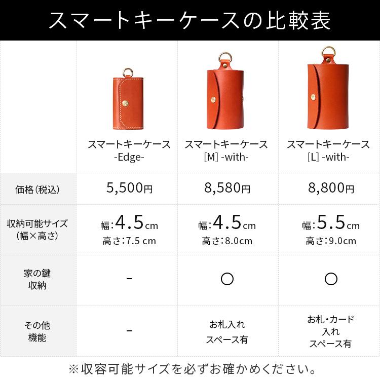 HUKURO スマートキーケース M -with- メンズ レディース 窓付き 本革