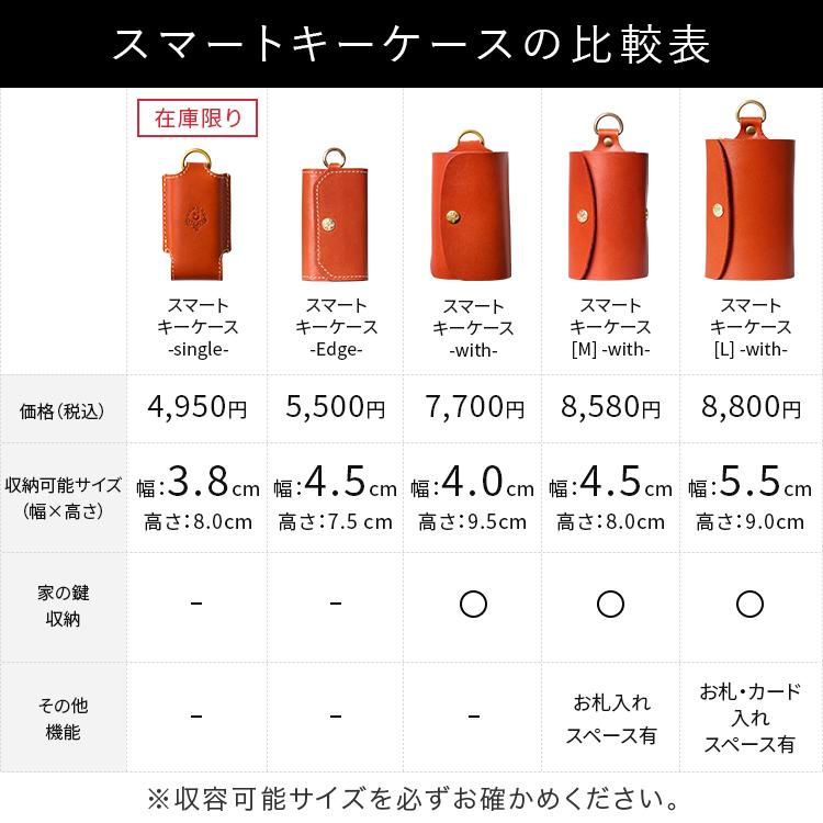 HUKURO スマートキーケース L -with- メンズ レディース 窓付き HUKURO スマートキーケース L -with- メンズ レディース 窓付き