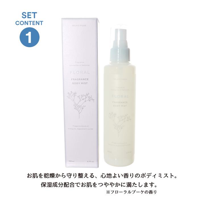 ジェラートピケ Gelato Pique ギフトセット 2点セット ボディミスト フローラルブーケの香り リップクリーム ギフト 女性 母の日 Room 70 Piset ジャッコランタンjack O Lantern 通販 Yahoo ショッピング