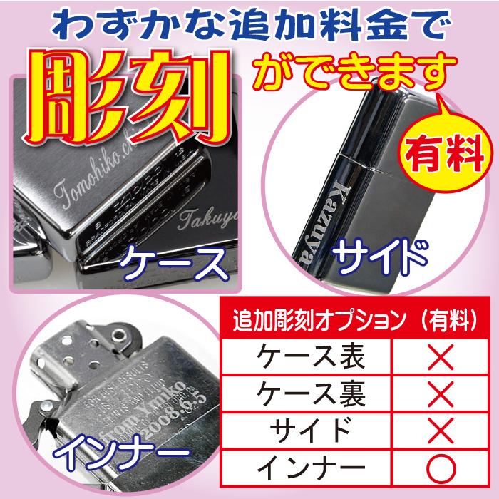 ZIPPO（ジッポー） クリスマス ジッポ ライター オレンジマットジッポ