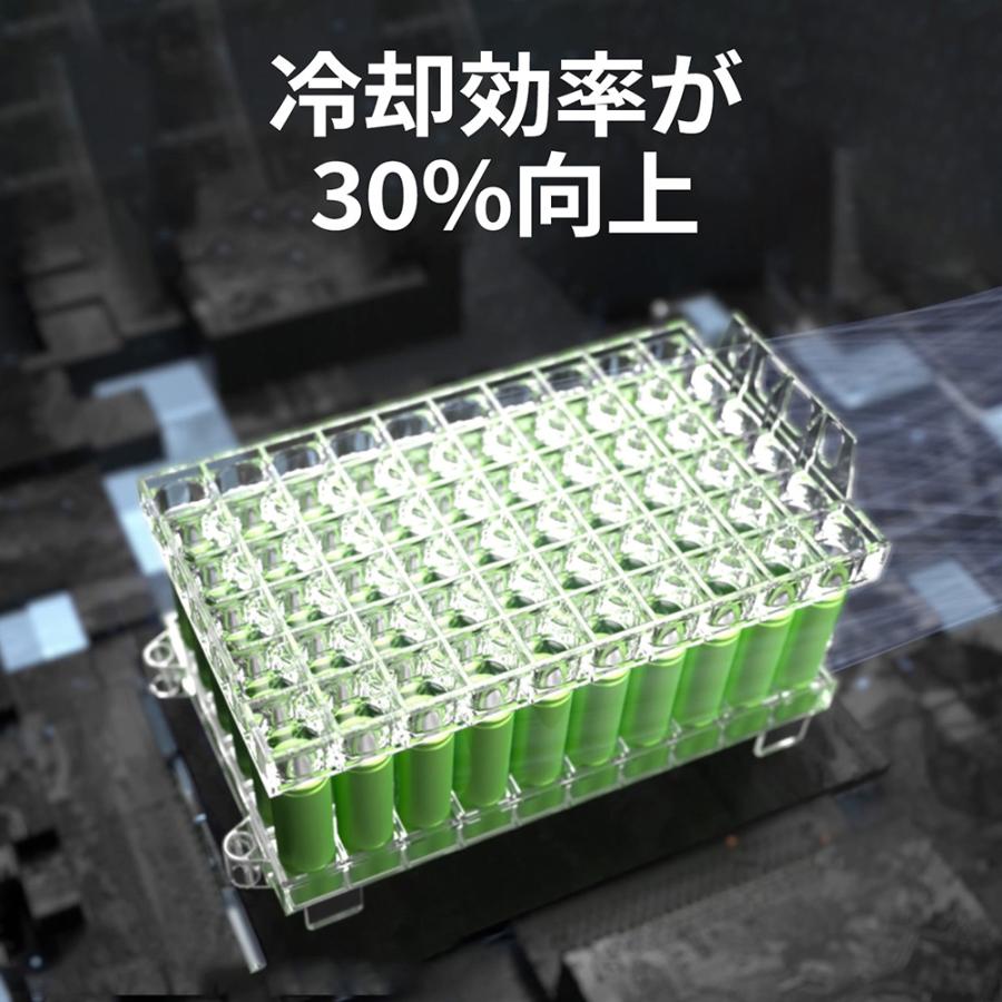 【5/11~5/12限定 30%OFFクーポン】Jackery ポータブル電源 1500Pro 大容量 1512Wh  急速充電 家庭アウトドア両用 防災｜jackery-japan｜11