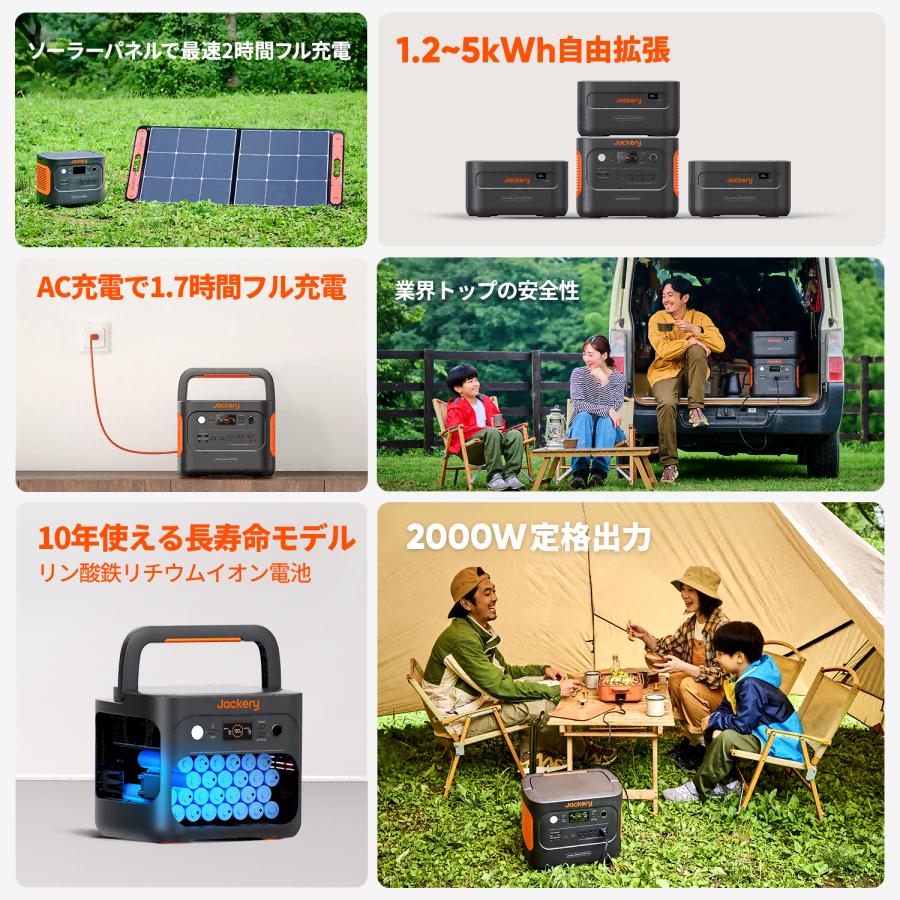 【6/5限定 30%OFFクーポン】Jackery ポータブル電源 1000 Plus 大容量1264Wh  リン酸鉄バッテリー APP操作 急速充電 家庭 アウトドア｜jackery-japan｜03