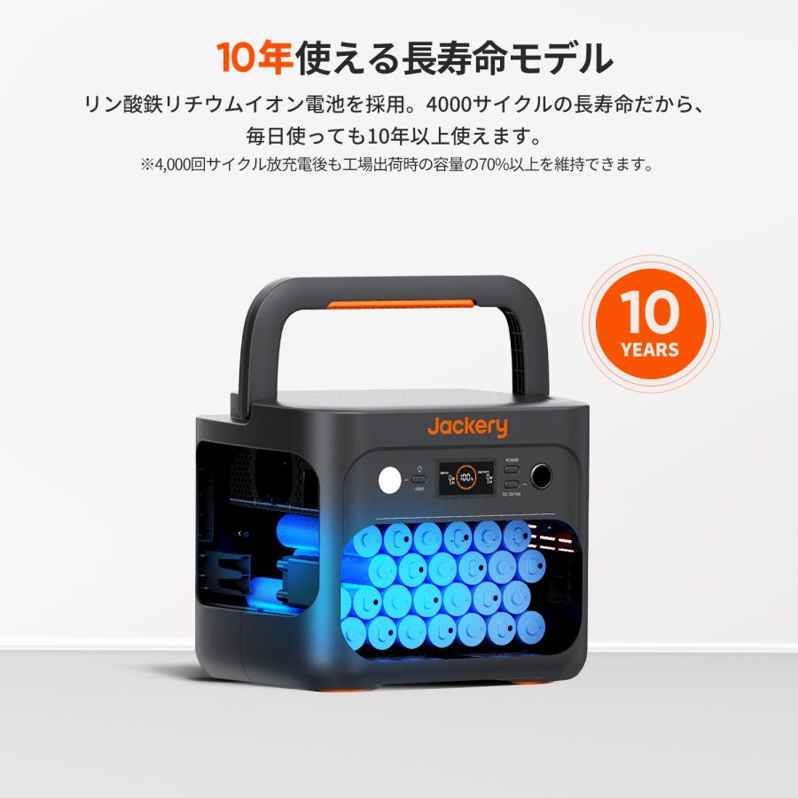 【6/5限定 30%OFFクーポン】Jackery ポータブル電源 1000 Plus 大容量1264Wh  リン酸鉄バッテリー APP操作 急速充電 家庭 アウトドア｜jackery-japan｜07