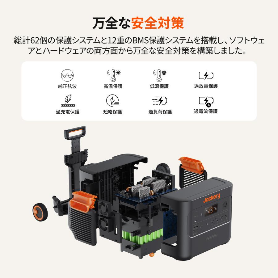 【5/18~5/19限定 25%OFFクーポン】Jackery ポータブル電源 2000 Plus 大容量2042Wh  リン酸鉄バッテリー APP操作 アウトドア｜jackery-japan｜10