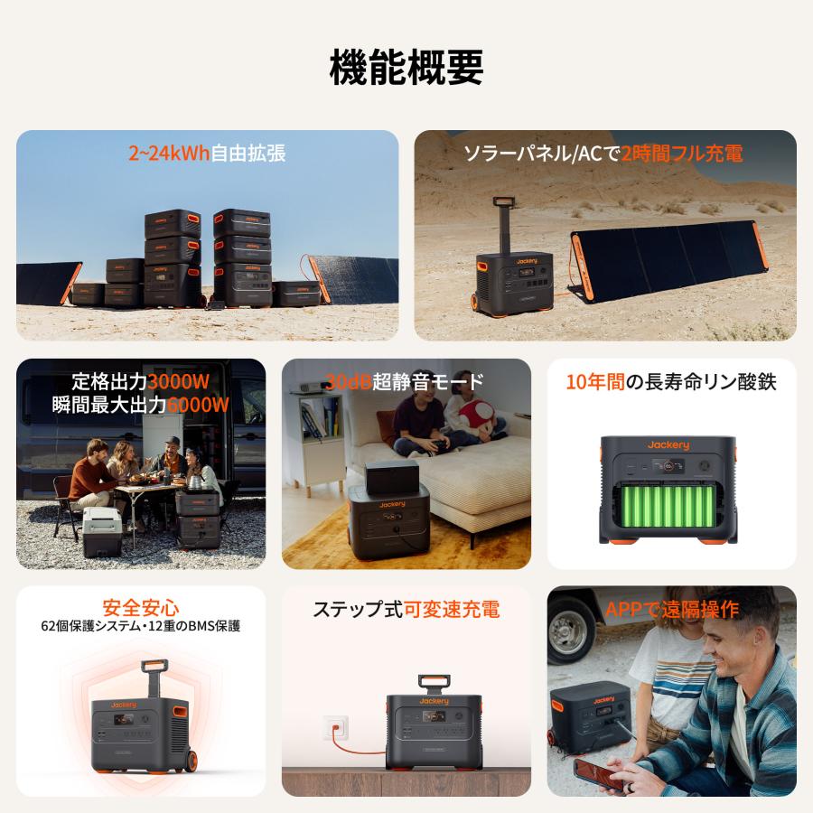 【5/18~5/19限定 25%OFFクーポン】Jackery ポータブル電源 2000 Plus 大容量2042Wh  リン酸鉄バッテリー APP操作 アウトドア｜jackery-japan｜03